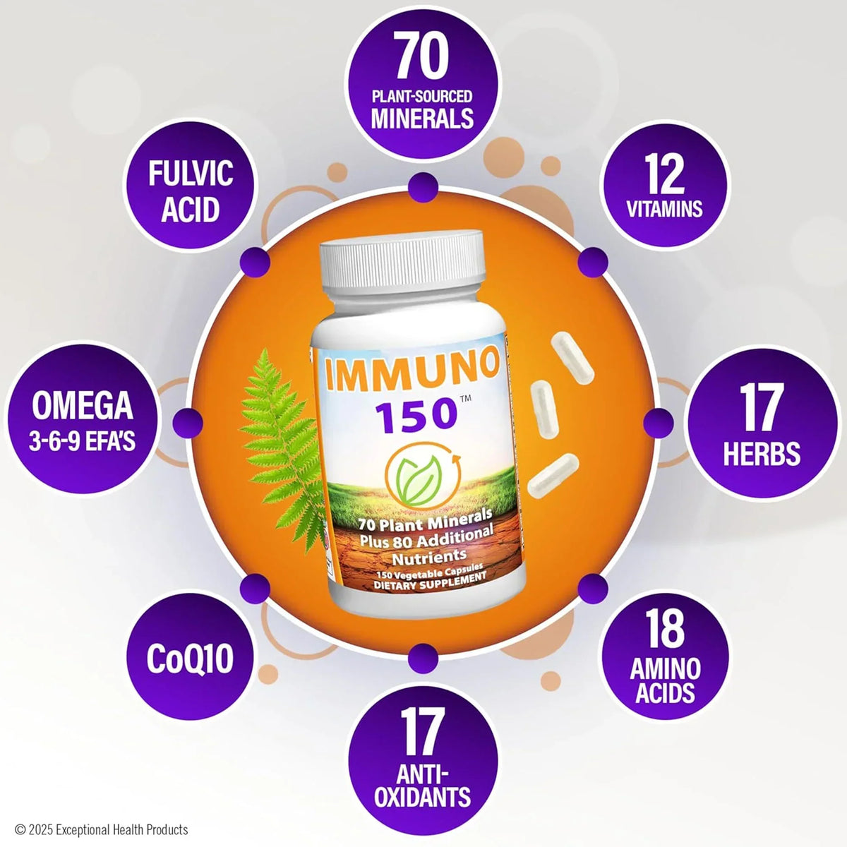 Immune Support Supplement, Packed with 70 Plant Minerals, 13 Essential Vitamins and 68 Additional Nutrients-150 Vegetable Capsules