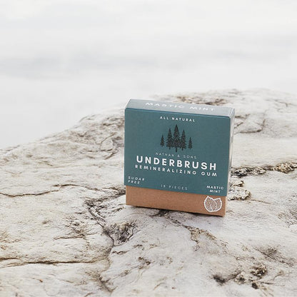 MINT Remineralizing Chewing Gum with Nano-Hydroxyapatite Organic
