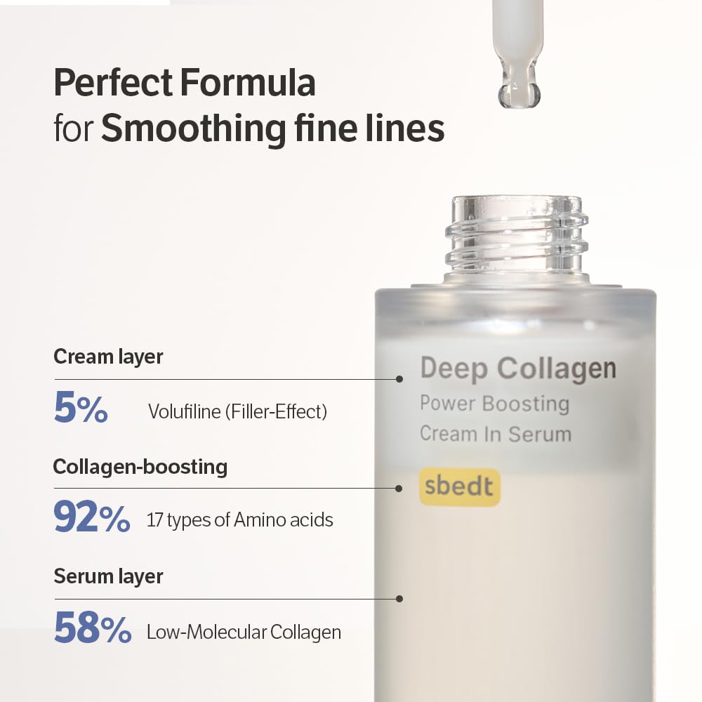 Deep Collagen Serum, 5% Volufiline + 58% Low Molecular Collagen + 2% Niacinamide, Hydrating & Smoothing Face Serum, Korean Skincare, 1.01 fl oz, Gifts for Women