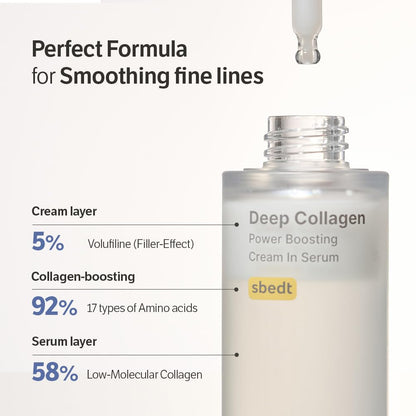 Deep Collagen Serum, 5% Volufiline + 58% Low Molecular Collagen + 2% Niacinamide, Hydrating & Smoothing Face Serum, Korean Skincare, 1.01 fl oz, Gifts for Women