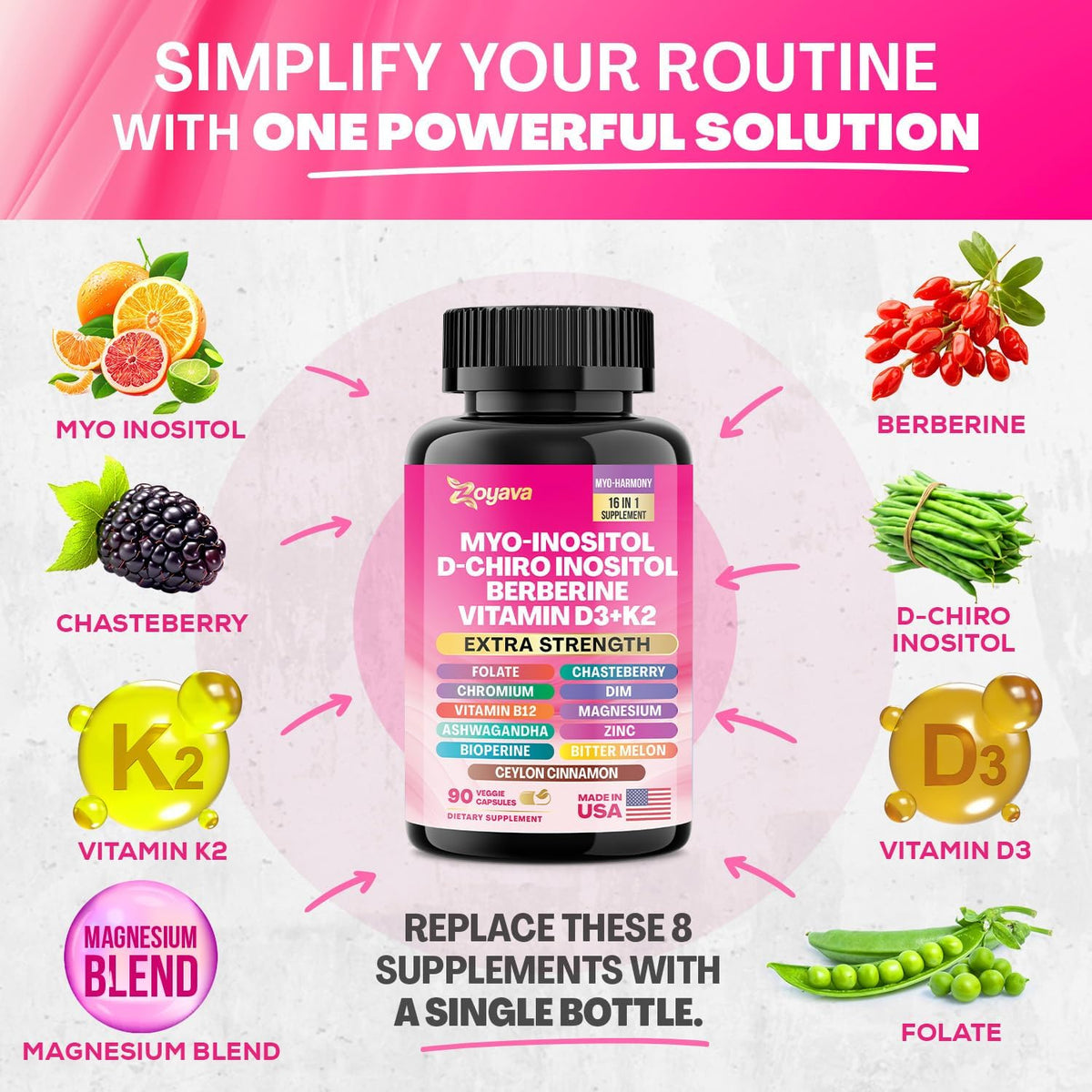 Cortisol 60 and Myo-Inositol 90 Capsules Supplement Bundle