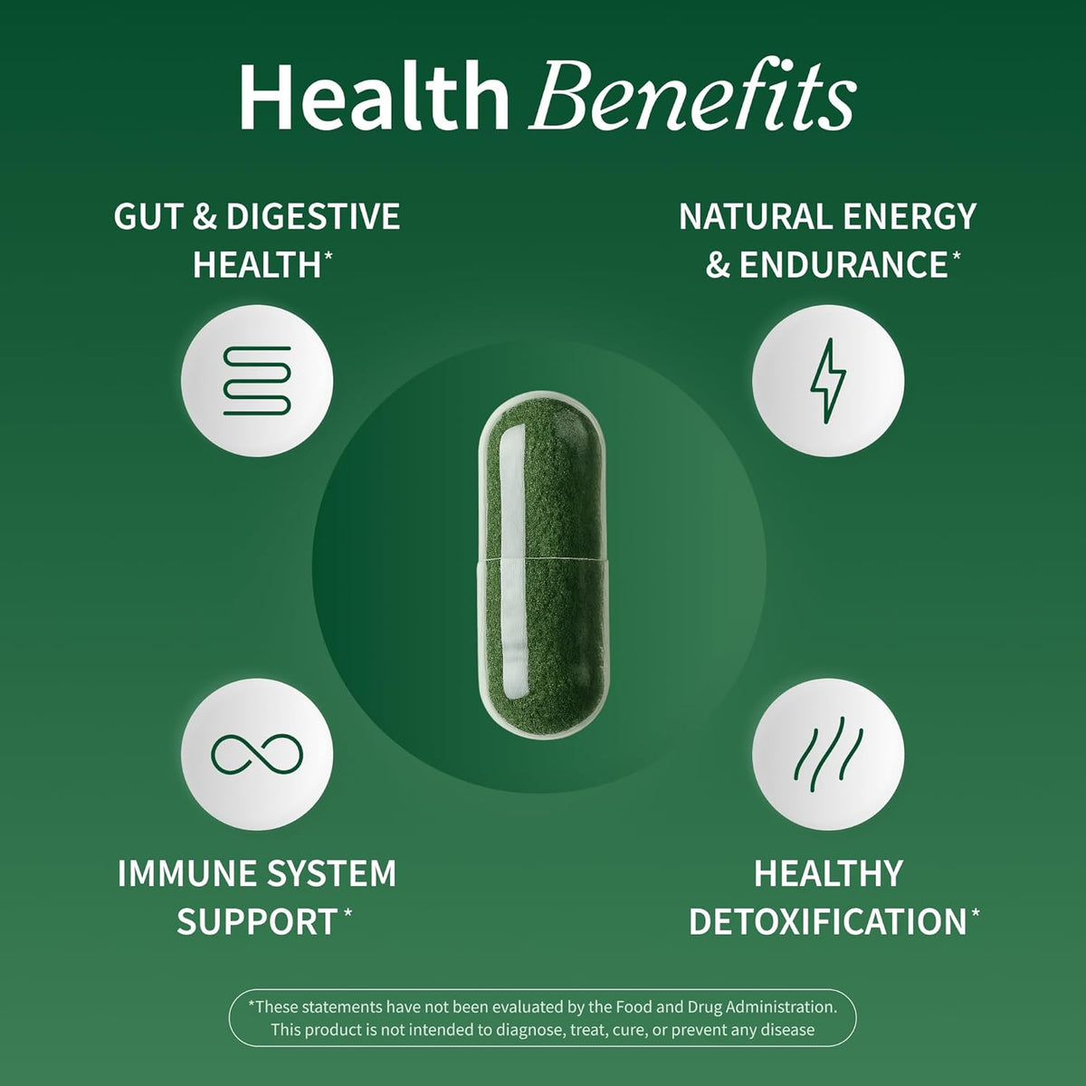 Supplements USDA Organic Spirulina & Chlorella, 120 Vegan Capsules | Superfood Supplement for Energy & Immune Support, Non-GMO, 30-Day Supply
