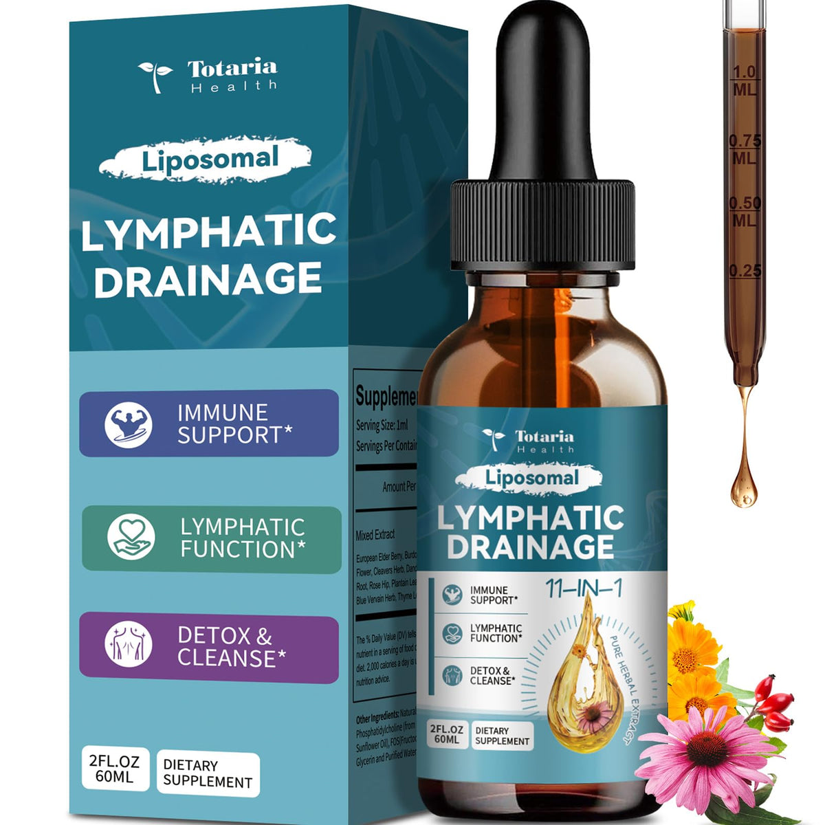 Liposomal Lymphatic Drainage Drops - 11 In 1 Organic Lymphatic Drainage Supplement with Burdock Root, Echinacea, Elderberry, Dandelion Supports Lymphatic Health 2 FL.OZ
