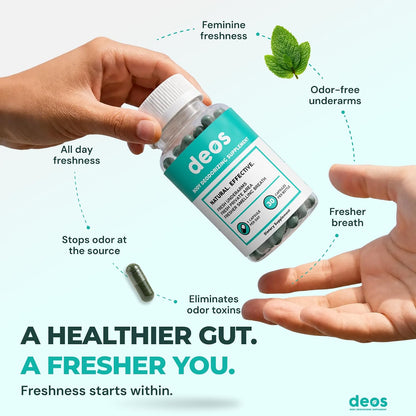 DEOS Chlorophyll Internal Deodorant Capsules – Whole Body Freshness, 30 Count