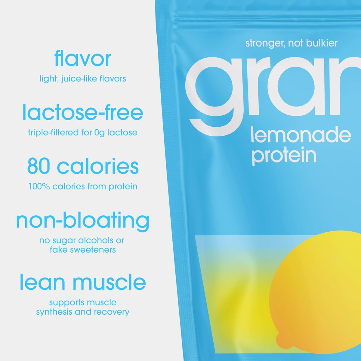 Clear Protein Powder 20G Protein for Women & Men | Lactose Free, Grass-Fed Whey Isolate, Gluten Free, Zero Sugar, Gut Friendly, Non-Bloating (Lemonade-18 Servings)