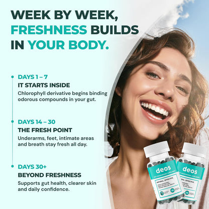 DEOS Chlorophyll Internal Deodorant Capsules – Whole Body Freshness, 30 Count
