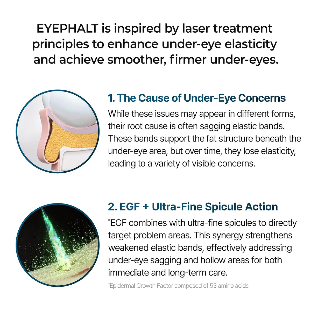 Niacinamide Eyephalt Under Eye Cream for Dark Circles and Puffiness, Eye Cream for Bags Under Eyes ,Depuffing Eye Bag Lifting Treatment, Korean Skin Care, 0.33 fl oz