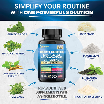 Cortisol 60 and Myo-Inositol 90 Capsules Supplement Bundle