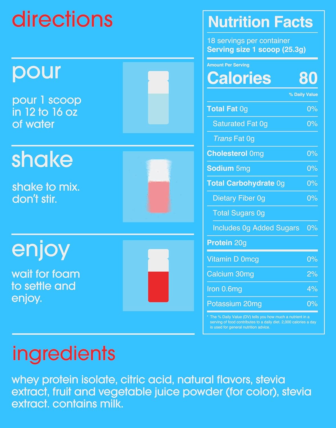 Zero-Bloat Whey Protein Isolate | 20g Fast-Absorbing Protein for Clean Energy | Zero Sugar, Non-GMO (18 Servings)