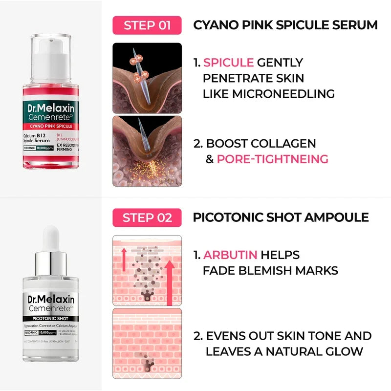4pc Set Rice Peeling Ampoule Spicule Serum Picotonic Shot K-Beauty