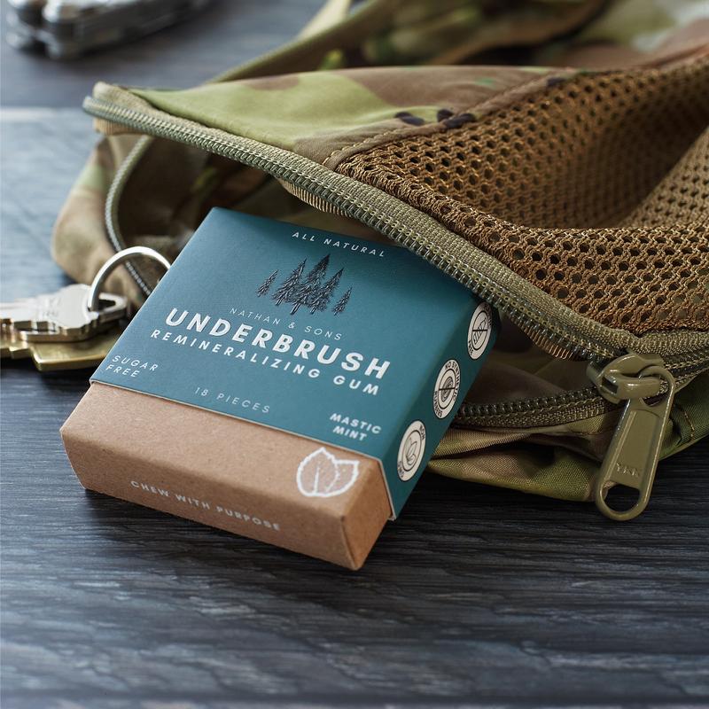 MINT Remineralizing Chewing Gum with Nano-Hydroxyapatite Organic