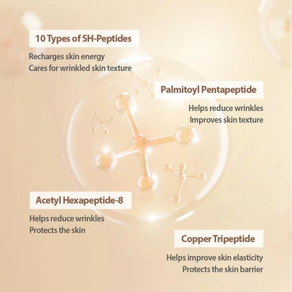 Intensive Silk Peptide Ampoule, Copper Peptides Serum for Face with Collagen & Multi Peptides, Hydrating Korean Skincare Facial Serum for Smooth-Looking Skin, 1.35 fl oz
