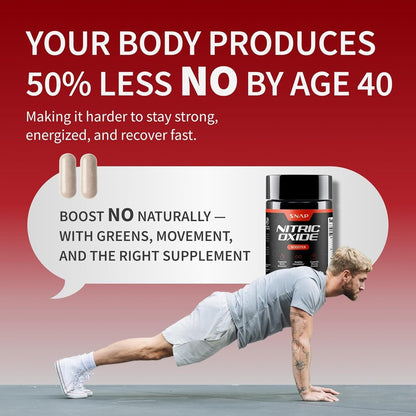 Supplements Nitric Oxide Supplement w/L-Arginine to Support Energy,60Count