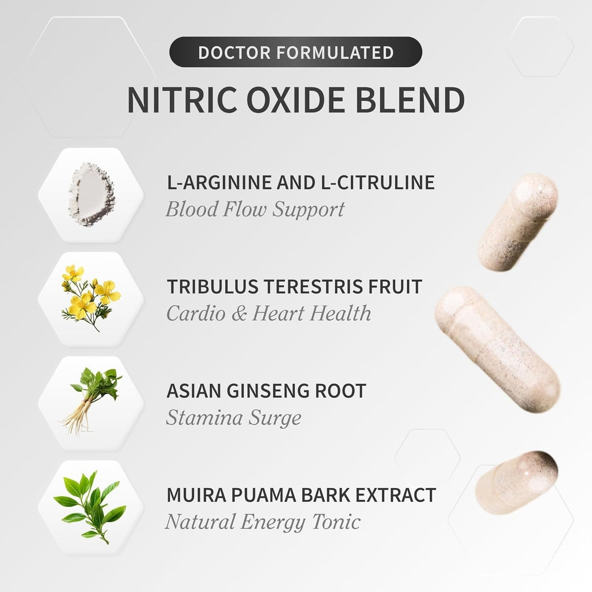 Supplements Nitric Oxide Supplement w/L-Arginine to Support Energy,60Count